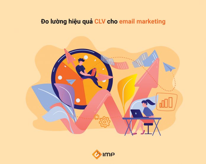 Đo lường hiệu quả CLV cho email marketing