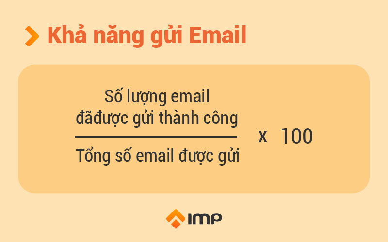 Khả năng gửi Email