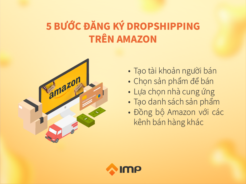 Đăng ký Dropshipping Amazon như thế nào?